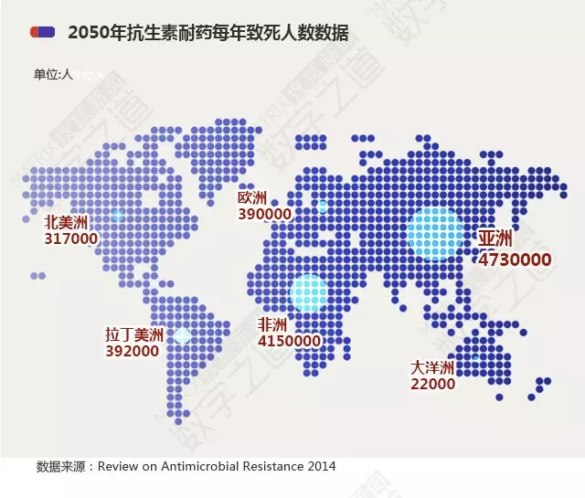 “抗生素肉”擺滿中國人餐桌，豬肉含量居然是牛肉的5倍!