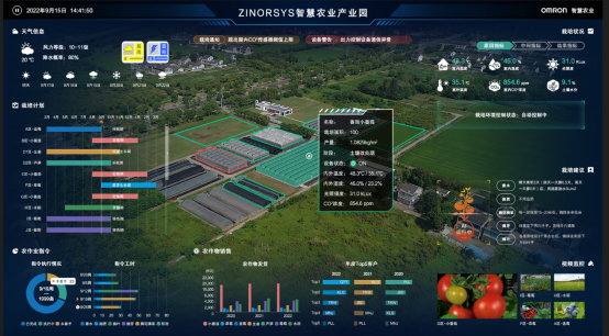以自動化為基、數(shù)字化為驅(qū)，歐姆龍攜智慧農(nóng)業(yè)解決方案亮相第五屆進(jìn)博會